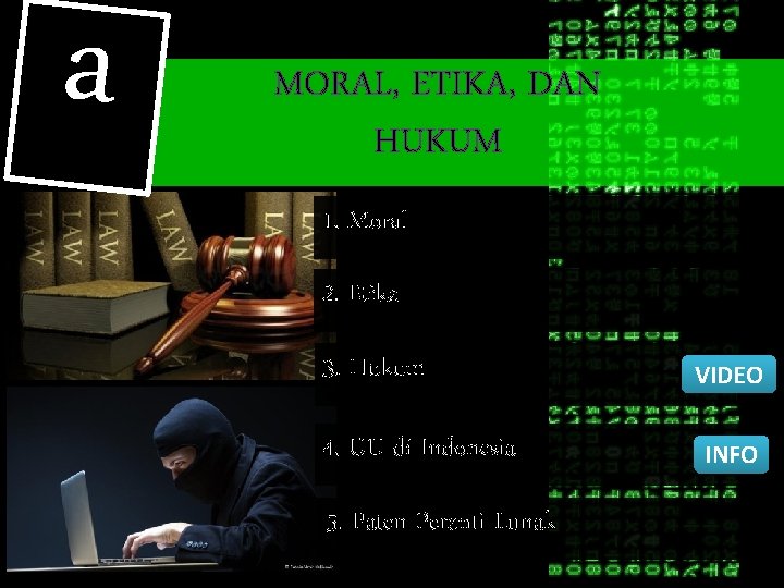 a MORAL, ETIKA, DAN HUKUM 1. Moral 2. Etika 3. Hukum 4. UU di