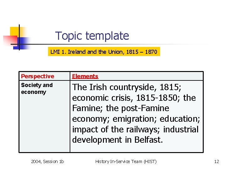 Topic template LMI 1. Ireland the Union, 1815 – 1870 Perspective Elements Society and