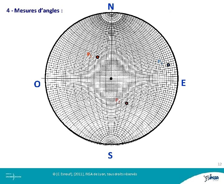 N 4 - Mesures d’angles : P 1 P 3 E O P 2