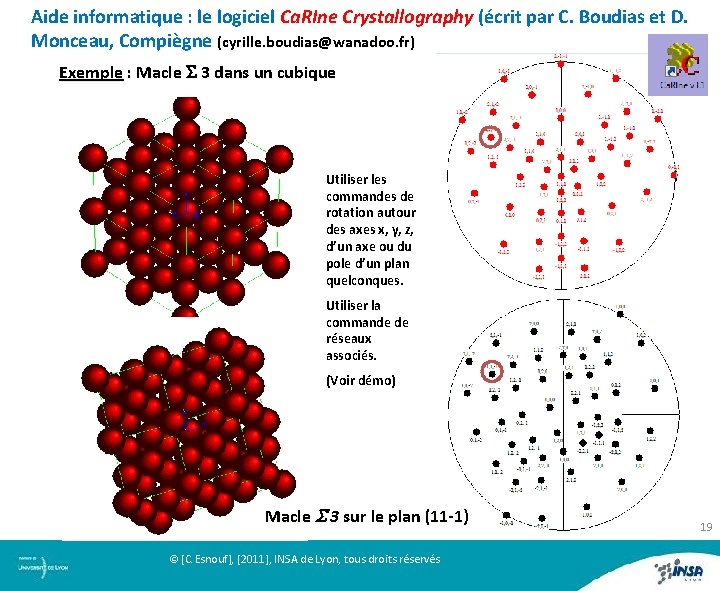 Aide informatique : le logiciel Ca. RIne Crystallography (écrit par C. Boudias et D.