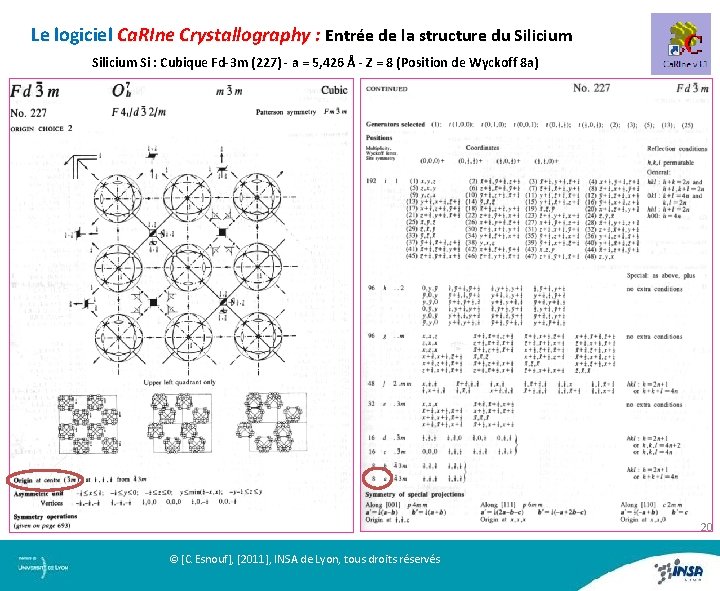 Le logiciel Ca. RIne Crystallography : Entrée de la structure du Silicium Si :