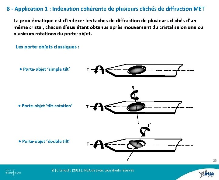 8 - Application 1 : Indexation cohérente de plusieurs clichés de diffraction MET La