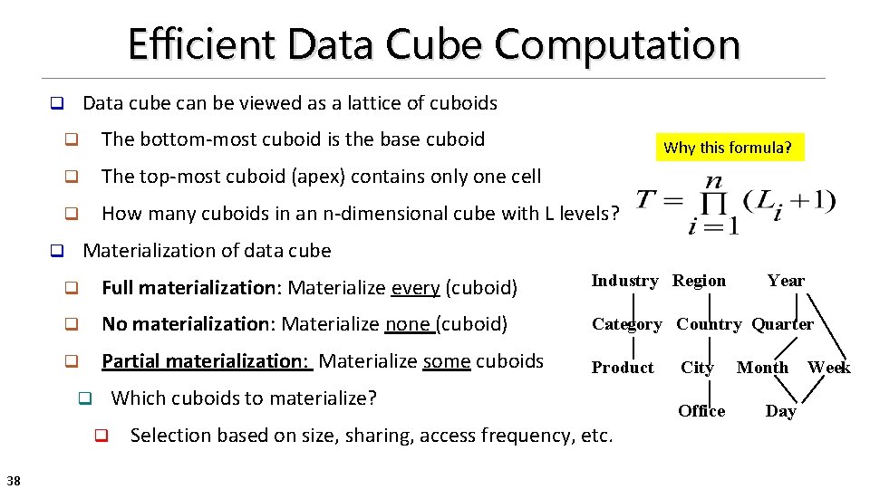 Efficient Data Cube Computation Data cube can be viewed as a lattice of cuboids