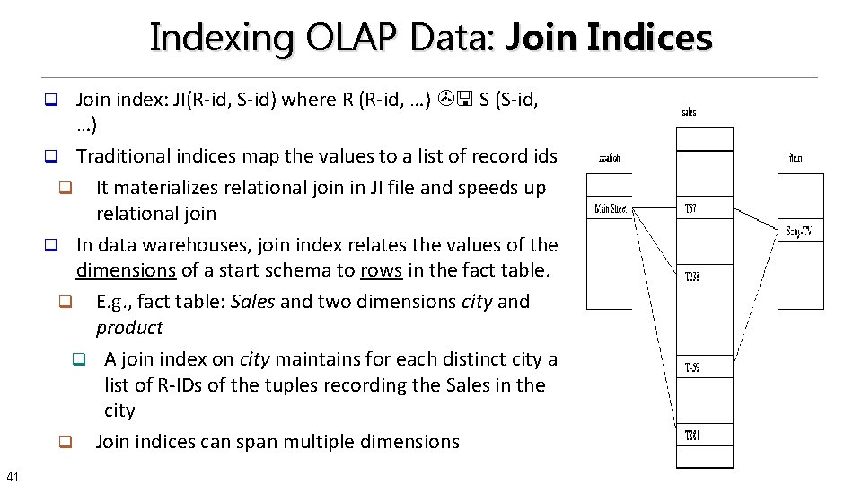 Indexing OLAP Data: Join Indices Join index: JI(R-id, S-id) where R (R-id, …) S