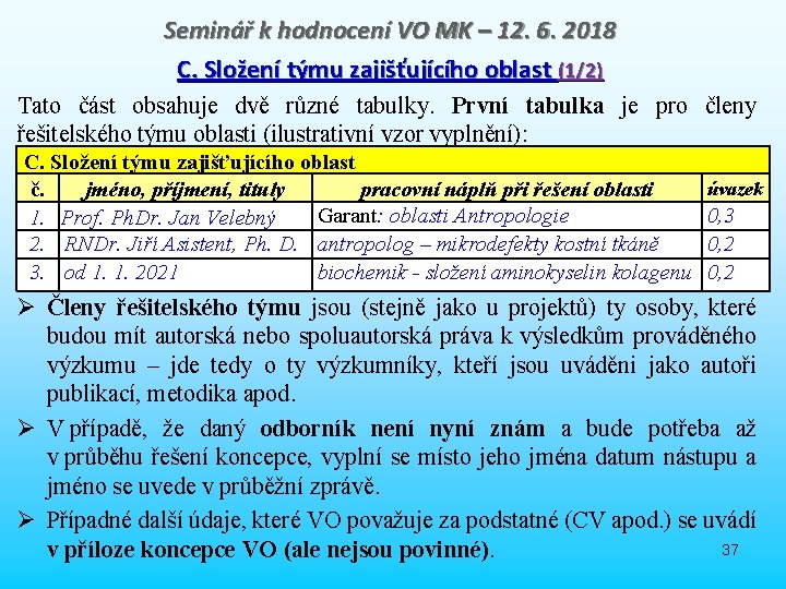 Seminář k hodnocení VO MK – 12. 6. 2018 C. Složení týmu zajišťujícího oblast