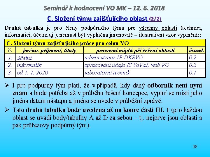 Seminář k hodnocení VO MK – 12. 6. 2018 C. Složení týmu zajišťujícího oblast