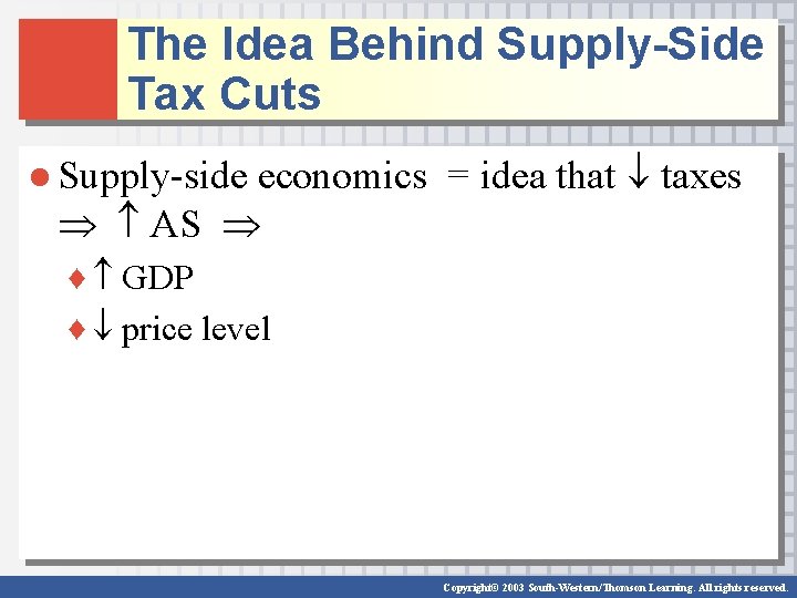 The Idea Behind Supply-Side Tax Cuts ● Supply-side economics = idea that taxes AS The Idea Behind Supply-Side Tax Cuts ● Supply-side economics = idea that taxes AS