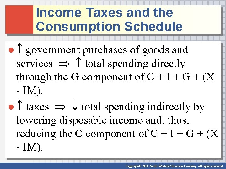 Income Taxes and the Consumption Schedule ● government purchases of goods and services total Income Taxes and the Consumption Schedule ● government purchases of goods and services total