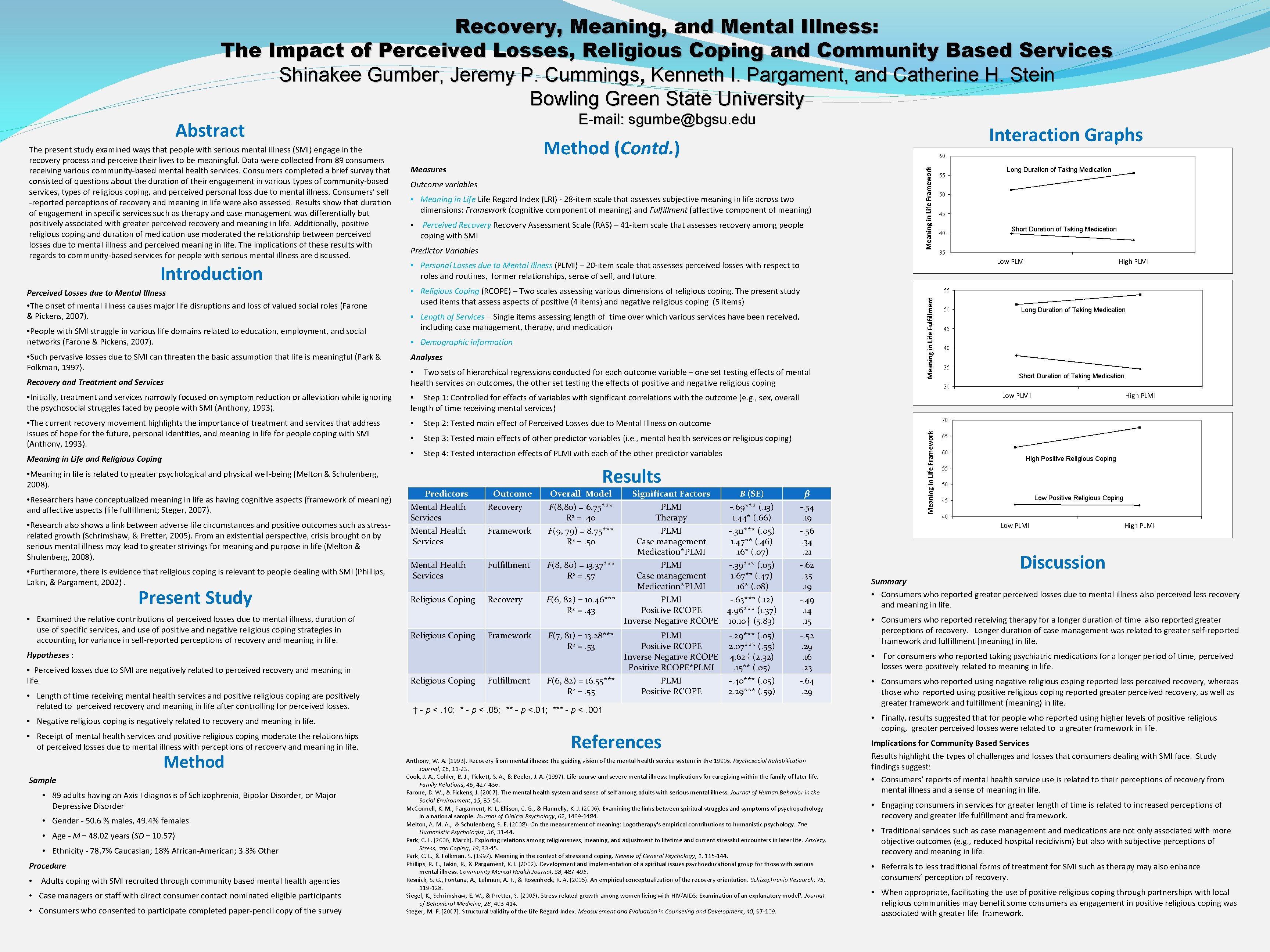 Recovery, Meaning, and Mental Illness: The Impact of Perceived Losses, Religious Coping and Community Recovery, Meaning, and Mental Illness: The Impact of Perceived Losses, Religious Coping and Community