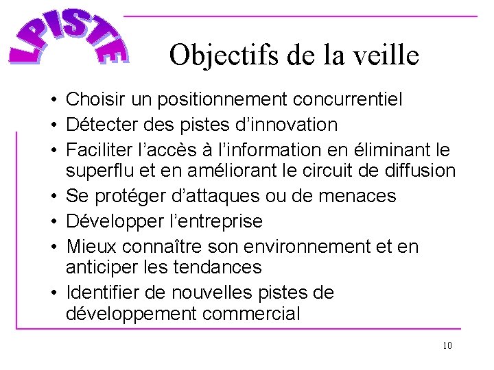 Objectifs de la veille • Choisir un positionnement concurrentiel • Détecter des pistes d’innovation