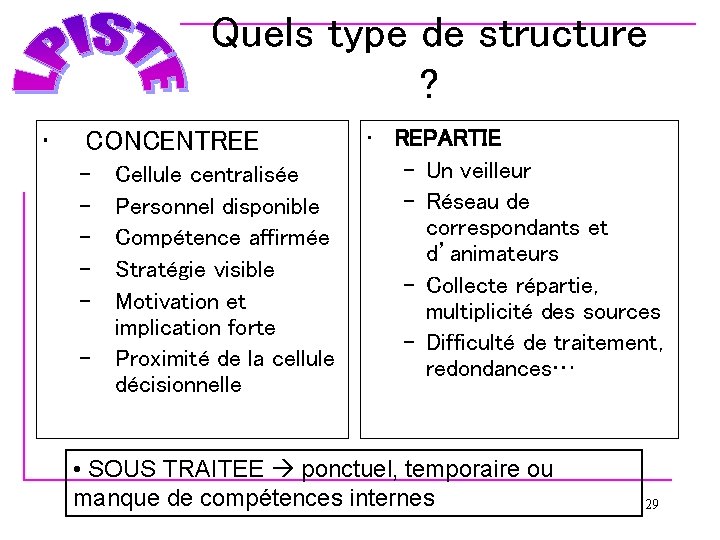 Quels type de structure ? • CONCENTREE – – – Cellule centralisée Personnel disponible