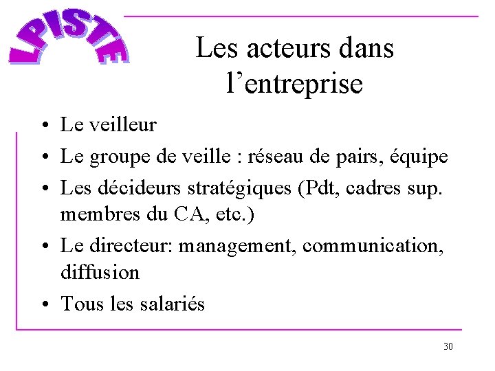 Les acteurs dans l’entreprise • Le veilleur • Le groupe de veille : réseau