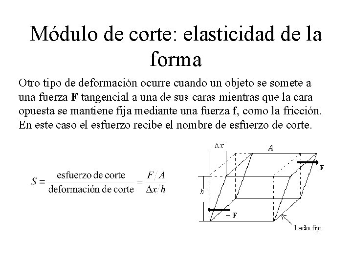 PROPIEDADES DE LOS SLIDOS CURSO DE FSICA II