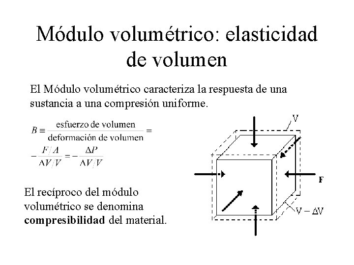 Módulo volumétrico: elasticidad de volumen El Módulo volumétrico caracteriza la respuesta de una sustancia Módulo volumétrico: elasticidad de volumen El Módulo volumétrico caracteriza la respuesta de una sustancia