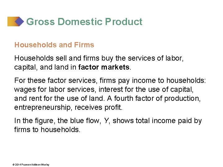 Gross Domestic Product Households and Firms Households sell and firms buy the services of