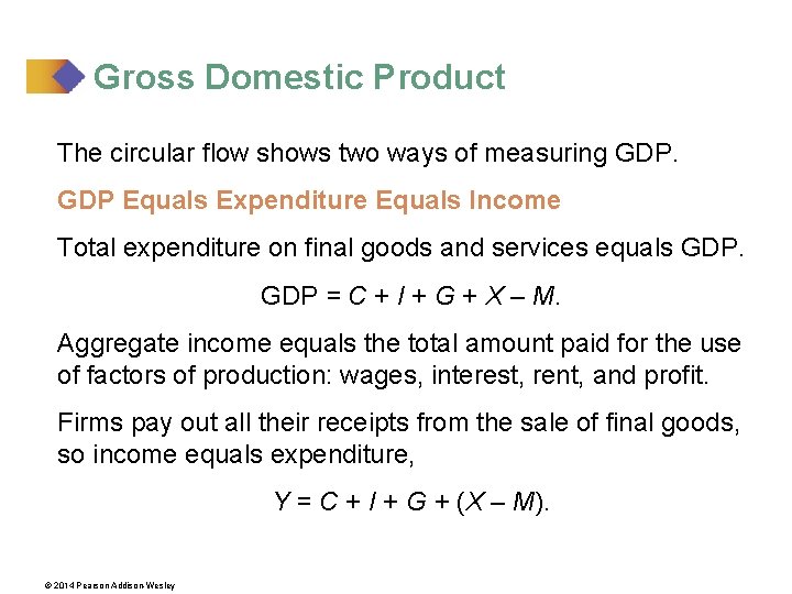 Gross Domestic Product The circular flow shows two ways of measuring GDP Equals Expenditure