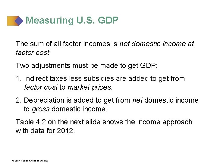 Measuring U. S. GDP The sum of all factor incomes is net domestic income