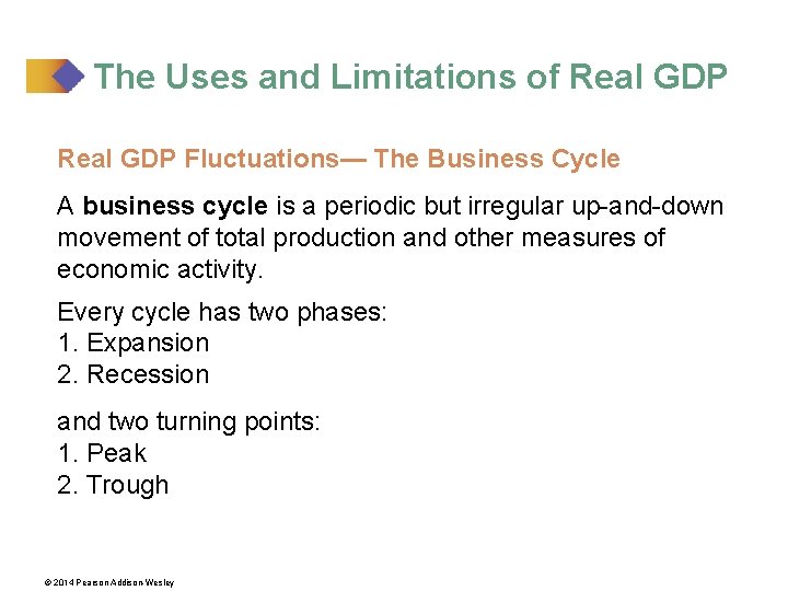 The Uses and Limitations of Real GDP Fluctuations— The Business Cycle A business cycle