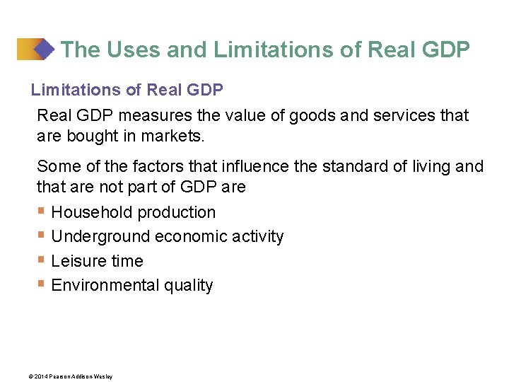 The Uses and Limitations of Real GDP measures the value of goods and services
