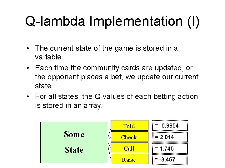 Q-lambda Implementation (I) • The current state of the game is stored in a