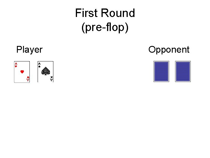 First Round (pre-flop) Player Opponent 