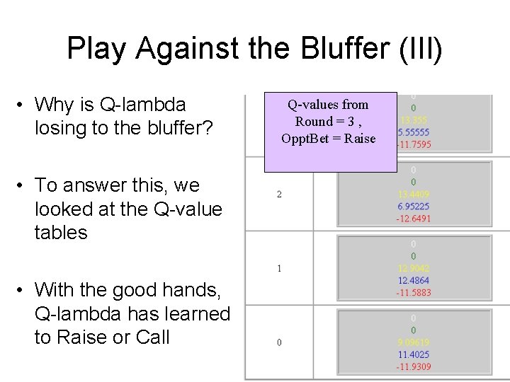 Play Against the Bluffer (III) • Why is Q-lambda losing to the bluffer? •