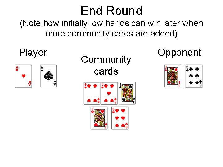 End Round (Note how initially low hands can win later when more community cards