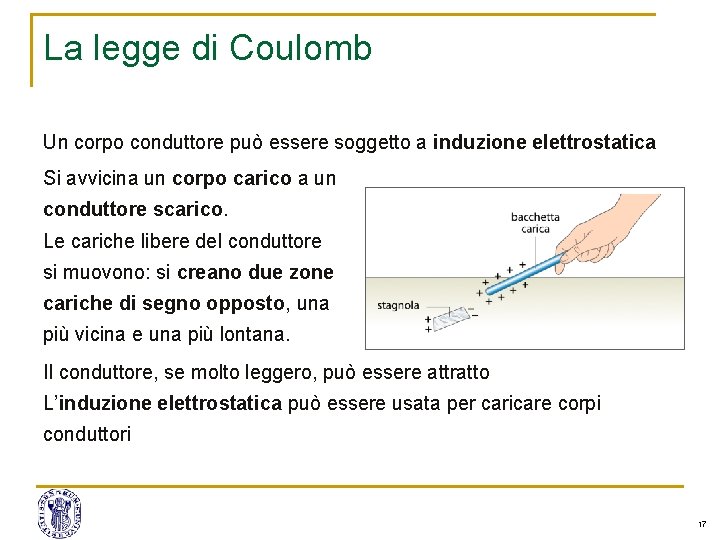 La legge di Coulomb Un corpo conduttore può essere soggetto a induzione elettrostatica Si La legge di Coulomb Un corpo conduttore può essere soggetto a induzione elettrostatica Si