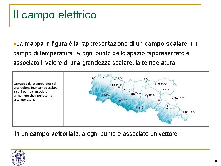 Il campo elettrico n. La mappa in figura è la rappresentazione di un campo Il campo elettrico n. La mappa in figura è la rappresentazione di un campo