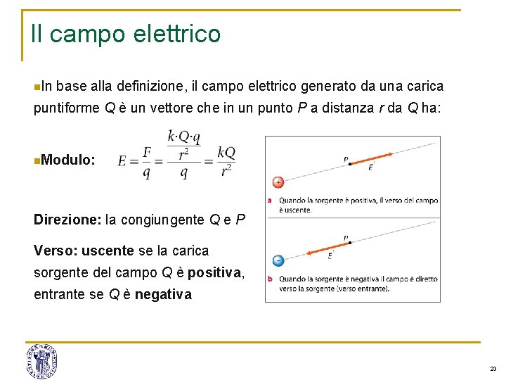 Il campo elettrico n. In base alla definizione, il campo elettrico generato da una Il campo elettrico n. In base alla definizione, il campo elettrico generato da una