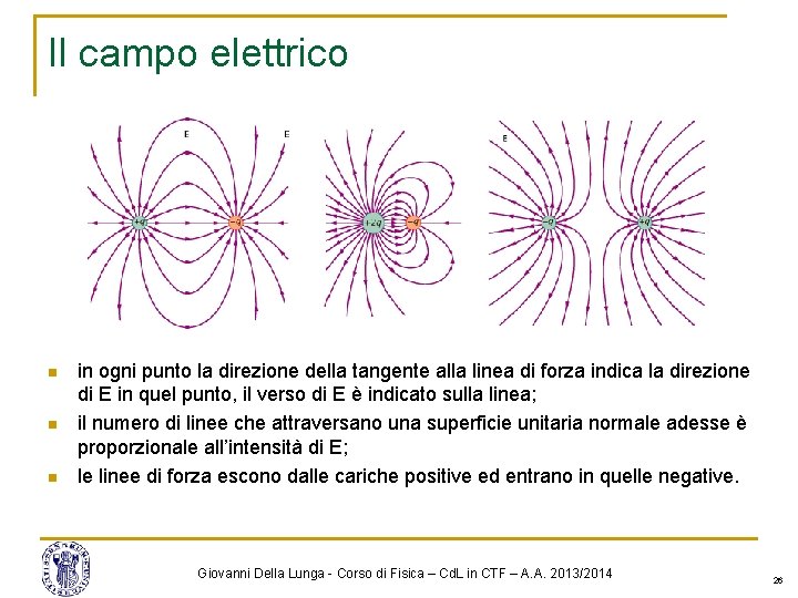 Il campo elettrico n n n in ogni punto la direzione della tangente alla Il campo elettrico n n n in ogni punto la direzione della tangente alla