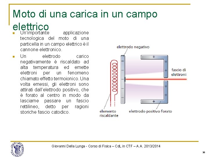 Moto di una carica in un campo elettrico Un’importante applicazione n n tecnologica del Moto di una carica in un campo elettrico Un’importante applicazione n n tecnologica del
