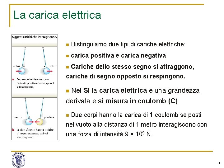 La carica elettrica n Distinguiamo due tipi di cariche elettriche: n carica positiva e La carica elettrica n Distinguiamo due tipi di cariche elettriche: n carica positiva e