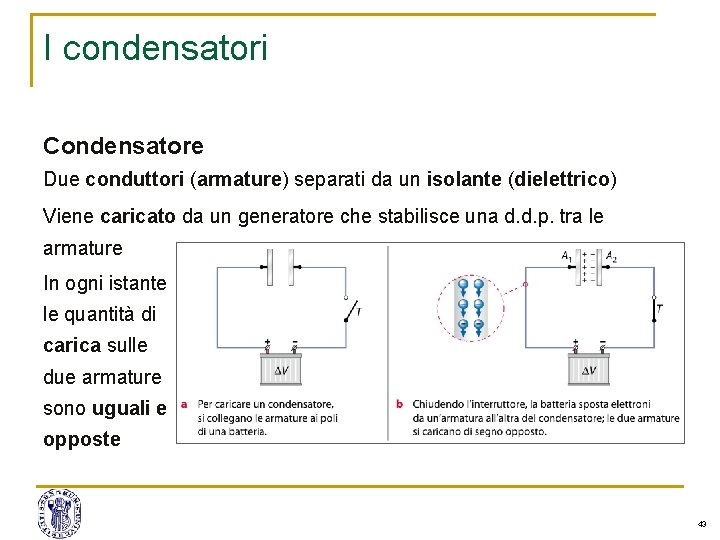 I condensatori Condensatore Due conduttori (armature) separati da un isolante (dielettrico) Viene caricato da I condensatori Condensatore Due conduttori (armature) separati da un isolante (dielettrico) Viene caricato da