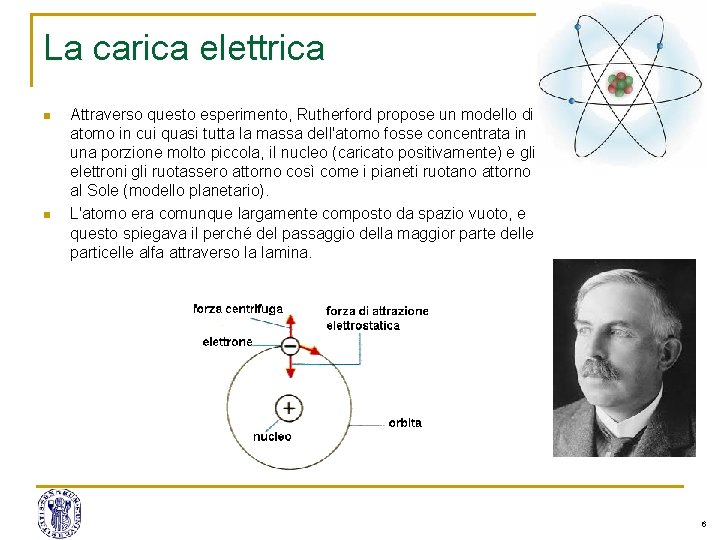La carica elettrica n n Attraverso questo esperimento, Rutherford propose un modello di atomo La carica elettrica n n Attraverso questo esperimento, Rutherford propose un modello di atomo
