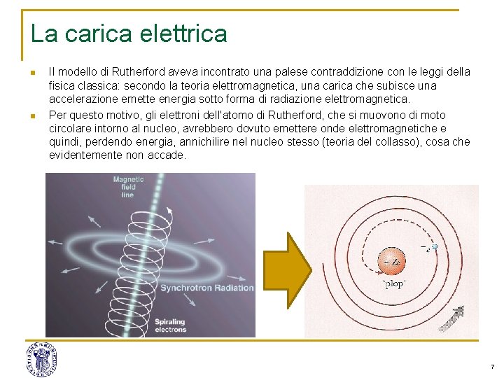 La carica elettrica n n Il modello di Rutherford aveva incontrato una palese contraddizione La carica elettrica n n Il modello di Rutherford aveva incontrato una palese contraddizione