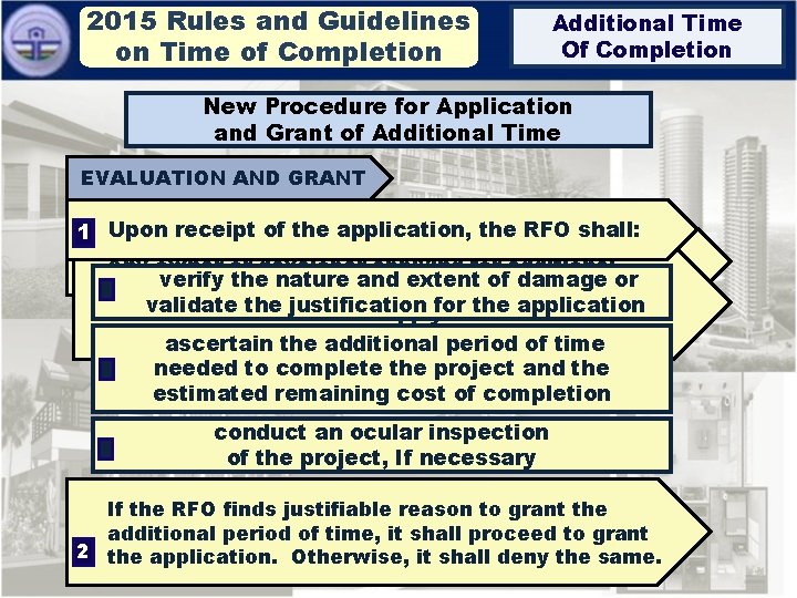 2015 Rules and Guidelines on Time of Completion Additional Time Of Completion New Procedure