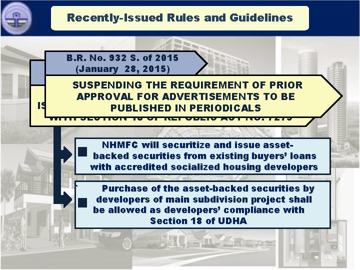 Recently-Issued Rules and Guidelines B. R. No. 932 S. of 2015 B. R. No.