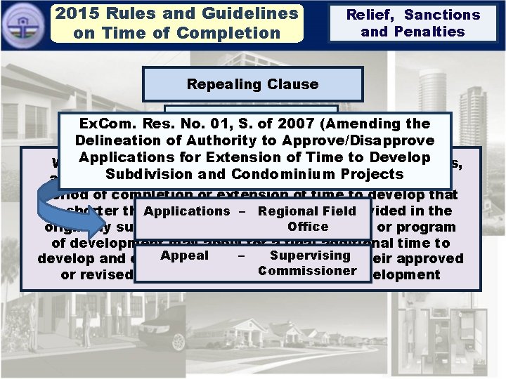 2015 Rules and Guidelines on Time of Completion Relief, Sanctions and Penalties Repealing Clause