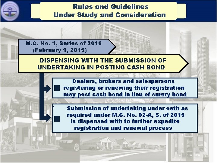 Rules and Guidelines Recently-Issued Rules and Guidelines Under Study and Consideration M. C. No.