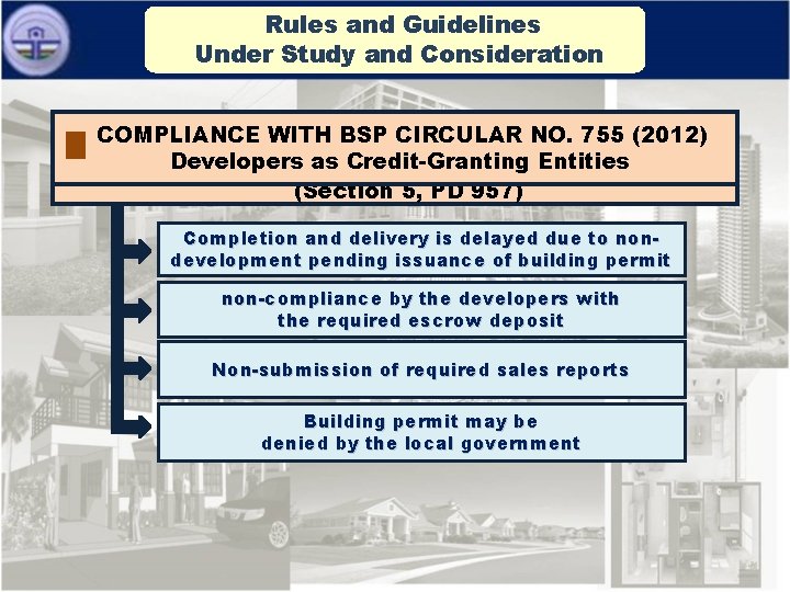 Rules and Guidelines Under Study and Consideration COMPLIANCE WITH BSP CIRCULAR REMOVAL OF THE