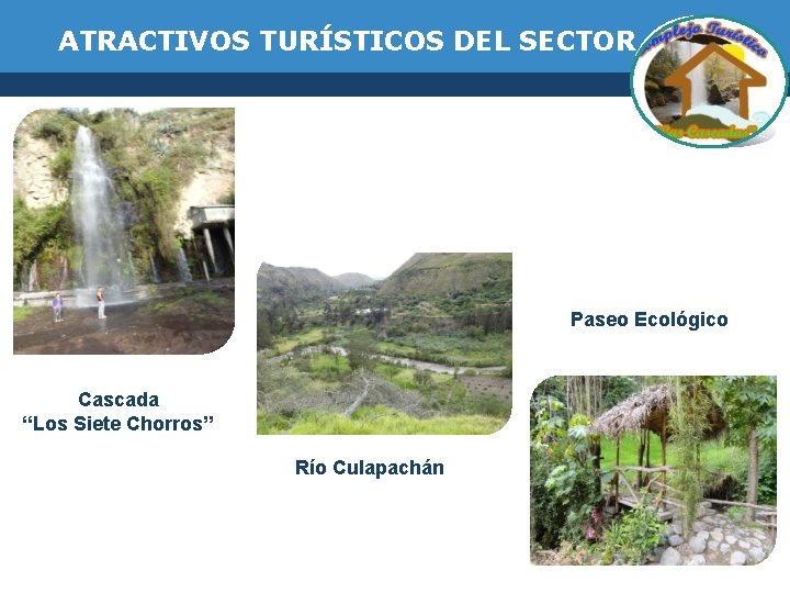 ATRACTIVOS TURÍSTICOS DEL SECTOR Paseo Ecológico Cascada “Los Siete Chorros” Río Culapachán 