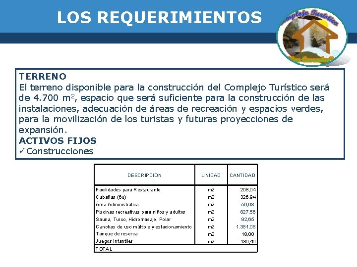 LOS REQUERIMIENTOS TERRENO El terreno disponible para la construcción del Complejo Turístico será de