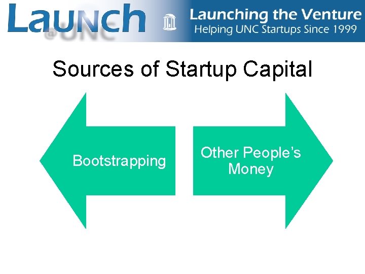 Sources of Startup Capital Bootstrapping Other People’s Money 