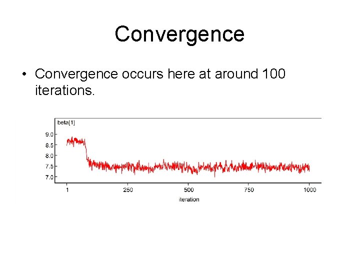 Convergence • Convergence occurs here at around 100 iterations. 