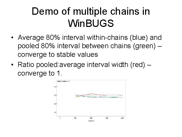 Demo of multiple chains in Win. BUGS • Average 80% interval within-chains (blue) and