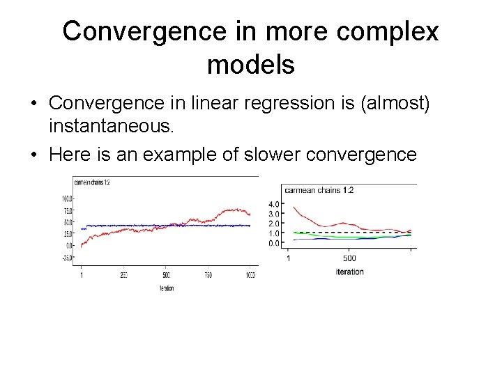 Convergence in more complex models • Convergence in linear regression is (almost) instantaneous. •