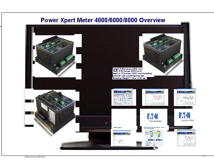 Power Xpert Meter 4000/6000/8000 Overview COMTRADE file format Height 8. 88 inches (225. 6