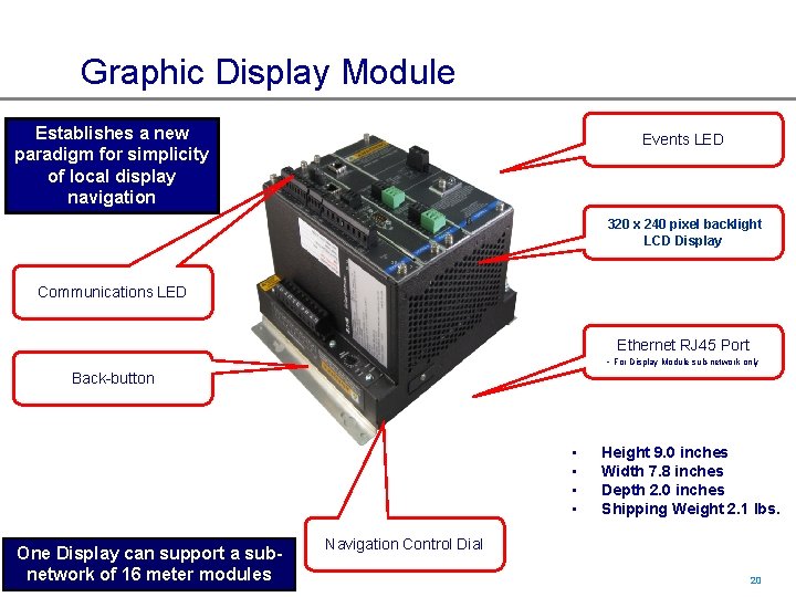 Graphic Display Module Establishes a new paradigm for simplicity of local display navigation Events