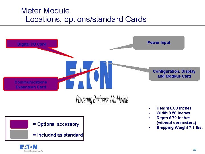 Meter Module - Locations, options/standard Cards Digital I/O Card Power Input Configuration, Display and